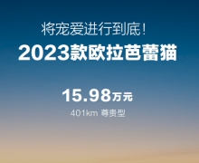 2023è14.98 ذ