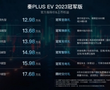 PLUS EV 2023ھʯׯ