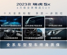 6SUV¾ 20235x