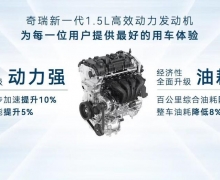 6SUV¾ 20235x