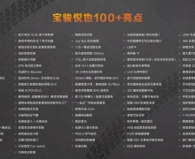 7.98𣡳洿SUVҲ