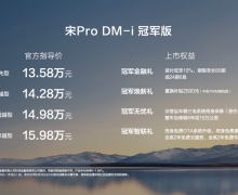 ƳPro DM-iھ13.58Ԫ