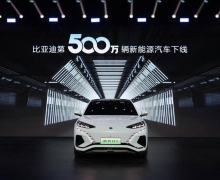 ȫ׼ ǵϵ500Դ