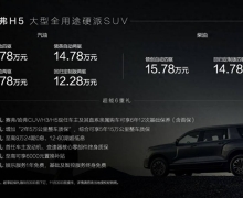 ȫߴSUV ¹H512.28