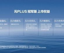 50ֻ ԪPLUSھ