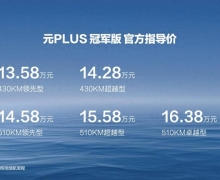 50ֻ ԪPLUSھ