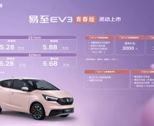 EV3ഺ 5.28Ԫ