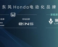 Honda e:NS2ݳչ׷