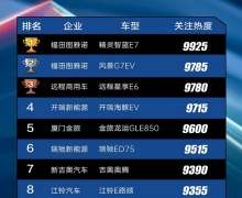 ǰ10λӰ ԴΪʲôѡ飿