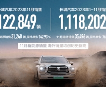 1-11112 ͬ12.94%