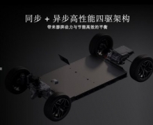 ǵBװSUV L@ʯׯվ