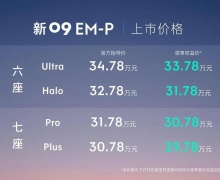 09EM-P 30.78Ԫ