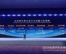 2024ȫ ɻ