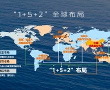 2024ȫ ɻ