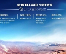 ȫBJ40Ӣ۰濪Ԥ