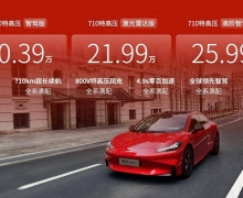 ۼ20.39껲GTȫ