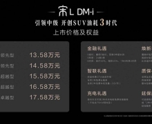 L DM-iҫǳ SUVͺĽ롰3ʱ
