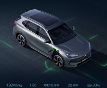 E5ûΪģܴSUV±