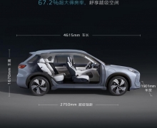 E5ûΪģܴSUV±