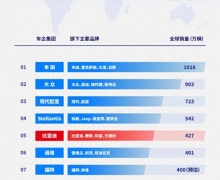 2024ȫаǰʮ¯ǵ