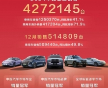 2024ȫаǰʮ¯ǵ