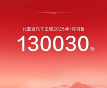 й ǵ25130̨