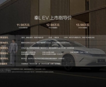 СSU7ƽˣL EV11.98Ԫ