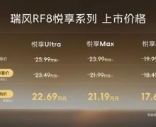  ���RF8����ϵ��ȫ������Խ������